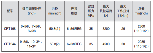 黑龍江香蕉精品视频工具