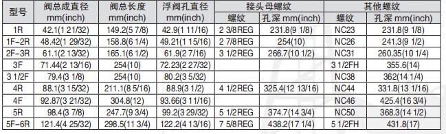 黑龍江香蕉精品视频工具