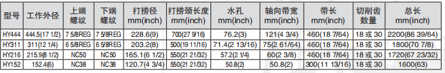 黑龍江香蕉精品视频工具