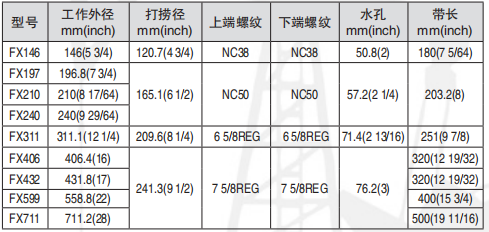 黑龍江香蕉精品视频工具