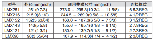 黑龍江香蕉APP官网下载